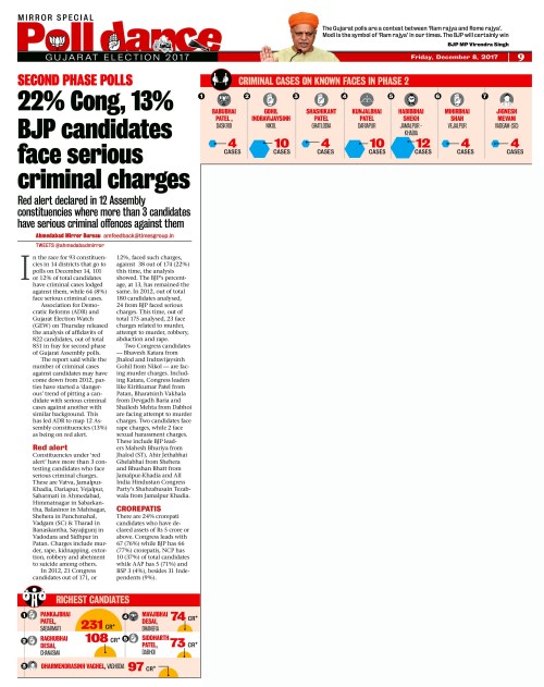 AM ABD Dt.12-2017 GEW p-9